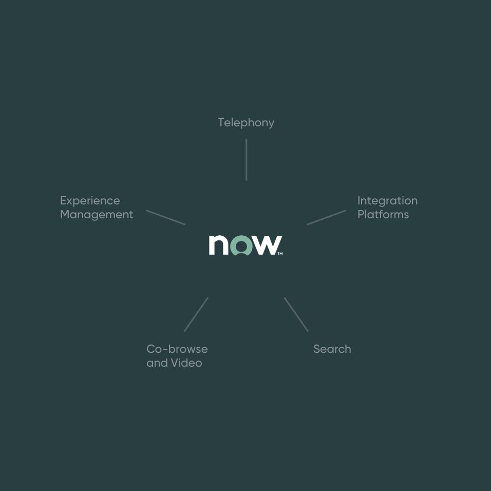 CSM integrates with apps, platforms, and more 