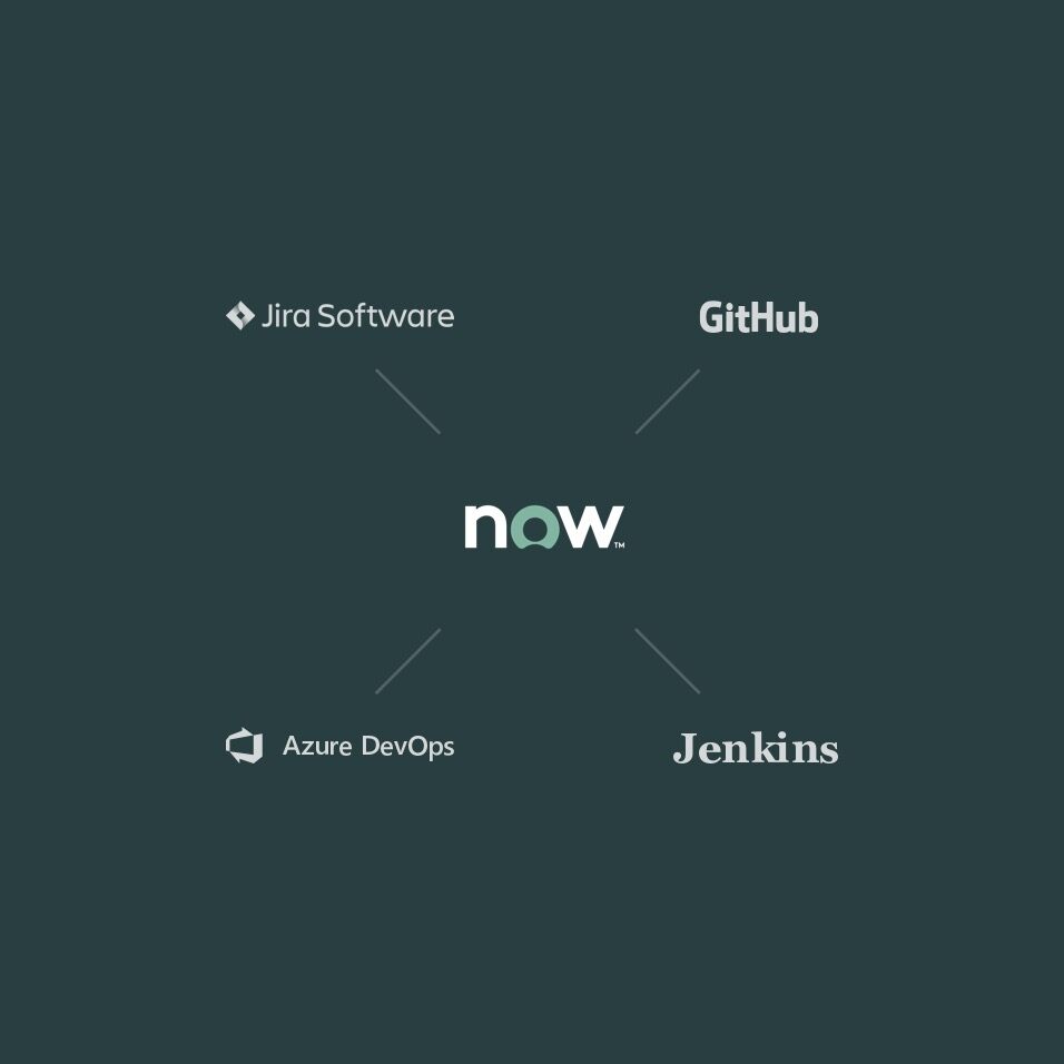 DevOps integrates with Jira, GitHub, Azure, and Jenkins