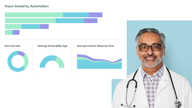 Data and analytics for healthcare compliance
