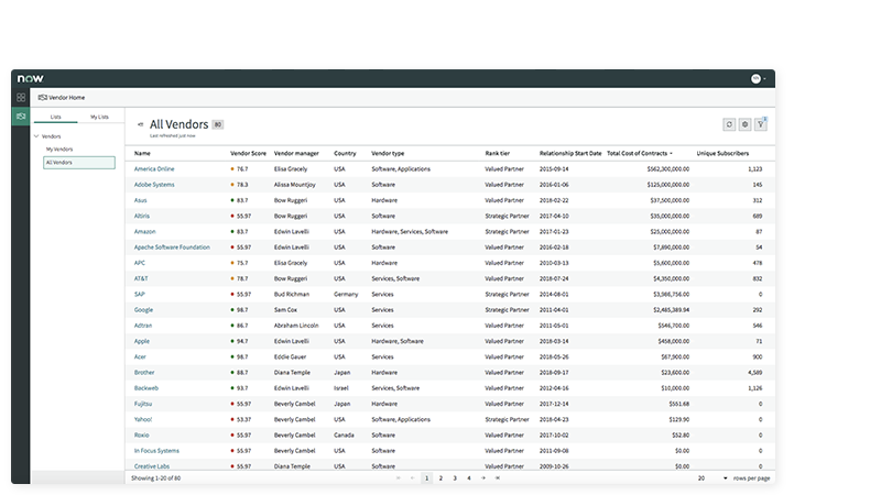 Alt Text	Scan a list of all your vendors with key attributes