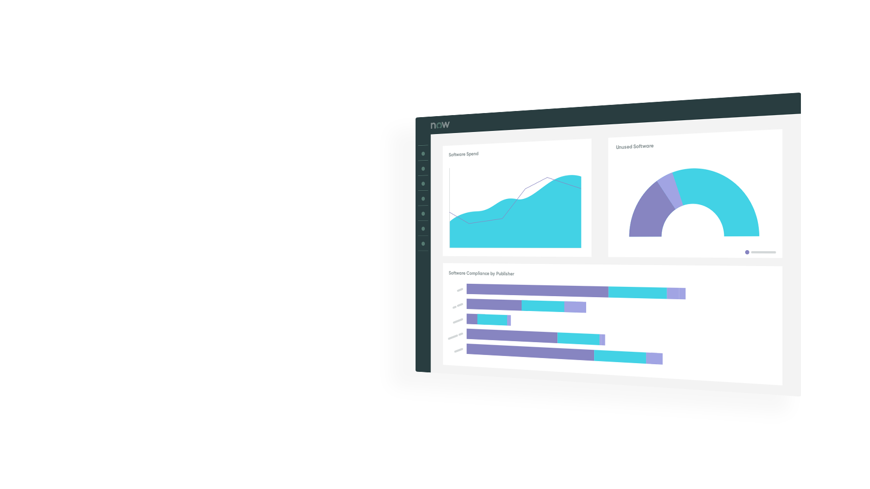 Use ServiceNow IT Asset Management dashboards to manage your entire IT asset lifecycle