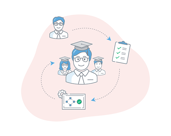 Outcome Illustration