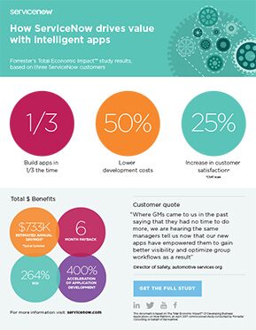 Intelligent Applications