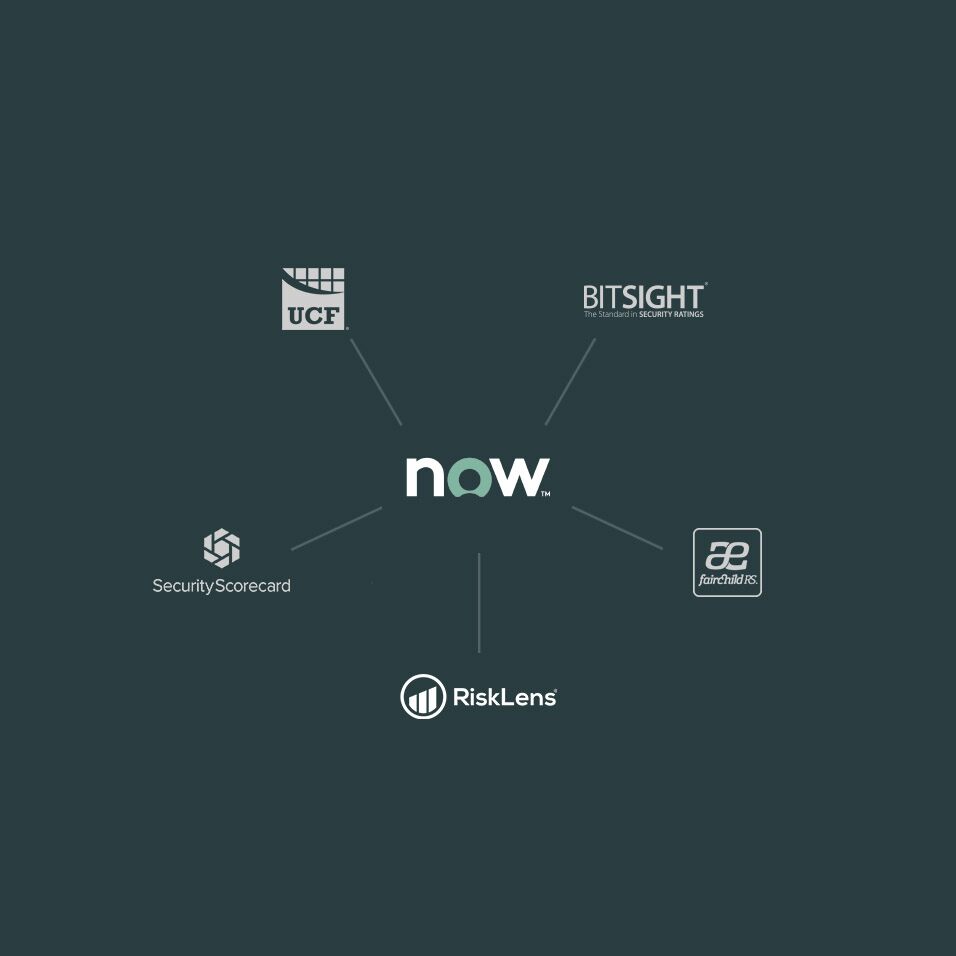 GRC integrates with BitSight, RiskLens, UCF, and more