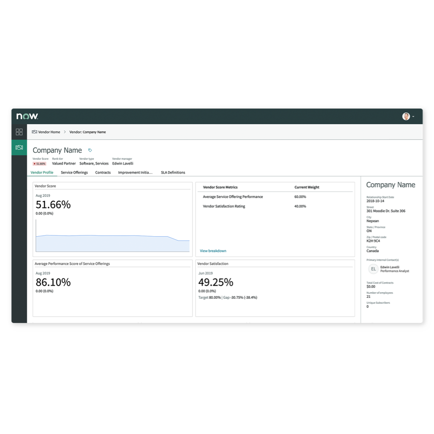 Service Owner Workspace helps you optimize IT services