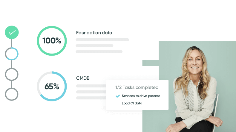IT workflows to modernize IT