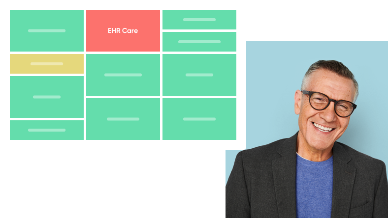 Healthcare IT integration and workflows across the organization