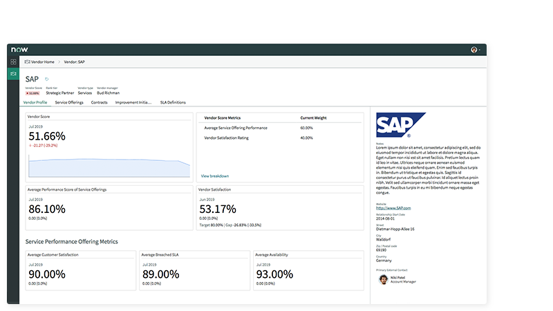 Evaluate detailed metrics from the vendor landing page
