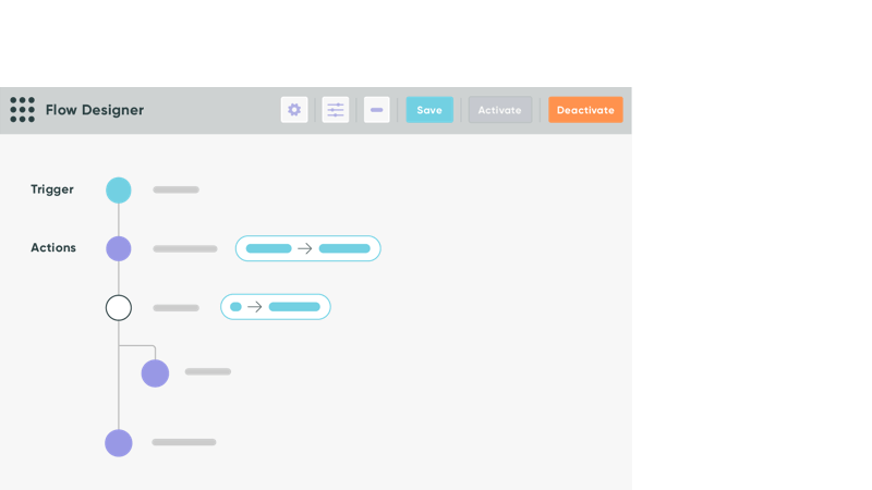 Now Platform App Engine